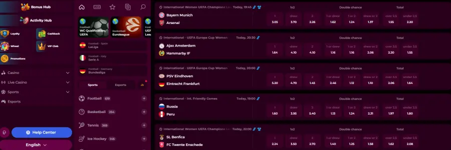 Sweetyspin recenze